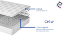 The Red Ensign Crew Mattress